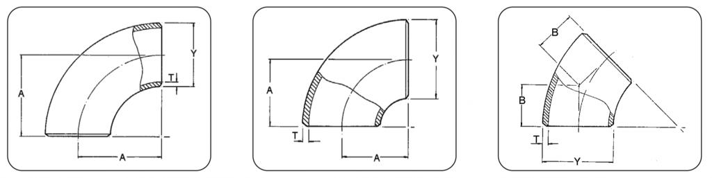 ASME B16.9 Buttweld Elbow Size